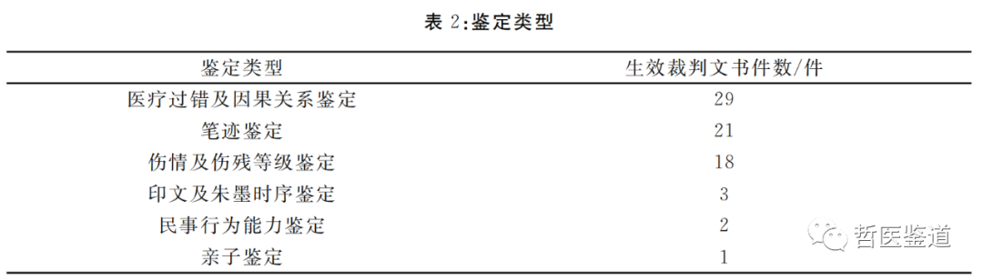 1696493202112790.png 图片3.png